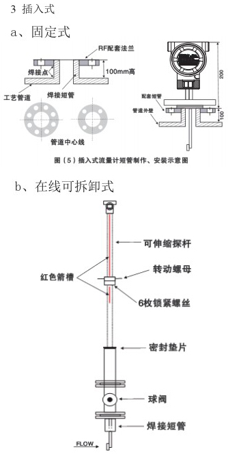 液氮流量計插入式安裝示意圖