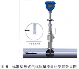 測壓縮空氣熱式流量計插入式安裝效果圖