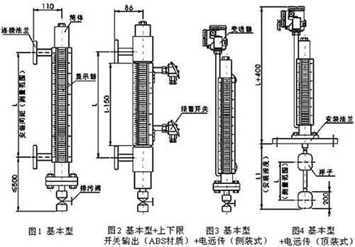 醋酸液位計結構特點圖