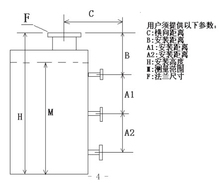 浮標(biāo)液位計選型結(jié)構(gòu)圖