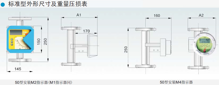 液氯流量計(jì)標(biāo)準(zhǔn)型外形尺寸及重量壓損表