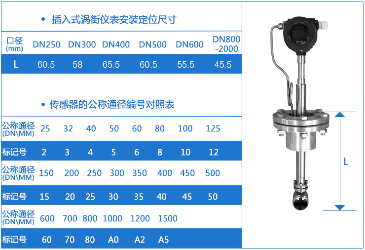 插入式分體式渦街流量計(jì)外形尺寸圖