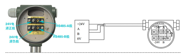 RS-485通訊分體式渦街流量計(jì)的配線設(shè)計(jì)圖