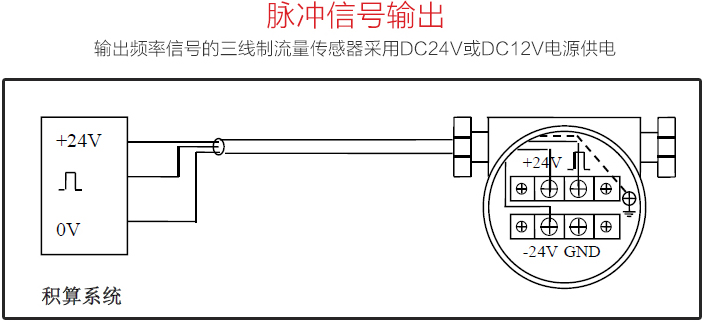 混合氣流量計脈沖輸出配線圖