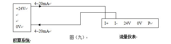 氪氣流量計(jì)4-20mA電流信號(hào)配線設(shè)計(jì)圖