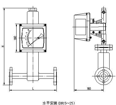 衛生型金屬浮子流量計外形尺寸圖