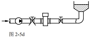 dn80電磁流量計安裝方式圖四