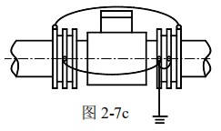 dn80電磁流量計接地方式圖三