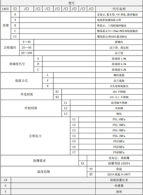 智能渦輪流量計規格型號選型表