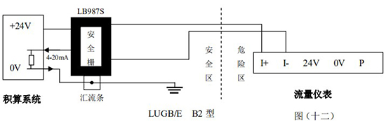 蒸汽渦街流量計工作原理圖防爆接線圖二