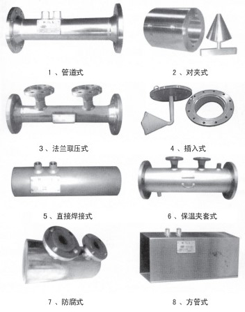 v形錐流量計(jì)結(jié)構(gòu)形式分類(lèi)圖