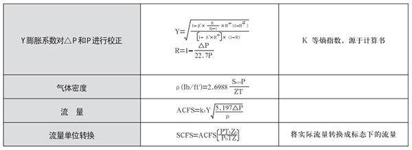 v形錐流量計(jì)氣體蒸汽選型計(jì)算公式