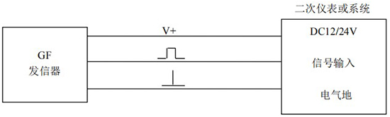 齒輪流量計GF發信器接線圖